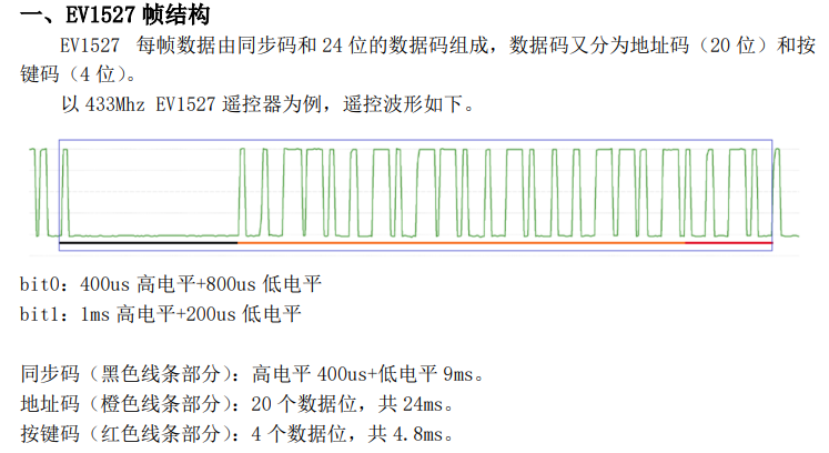 1666574828242742.png image005.png