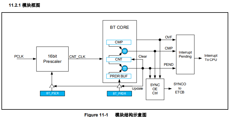 1666920407831488.png image003.png