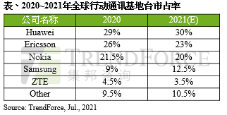 微信图片_20210729115848.png
