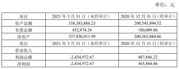 1627884760360388.png 微信图片_20210802141102.png