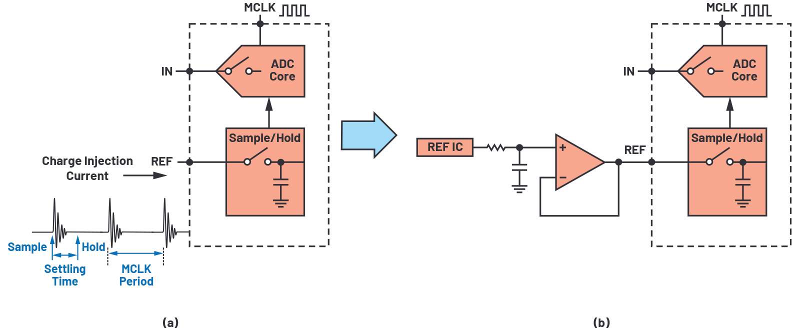 1628667112444897.jpg 348261-fig-05.jpg