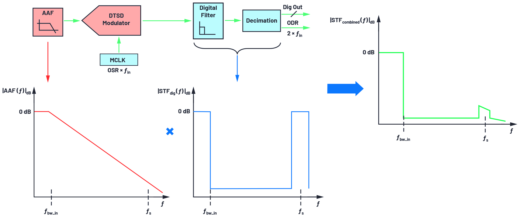 1629085887589365.jpg 356305-fig-05.jpg