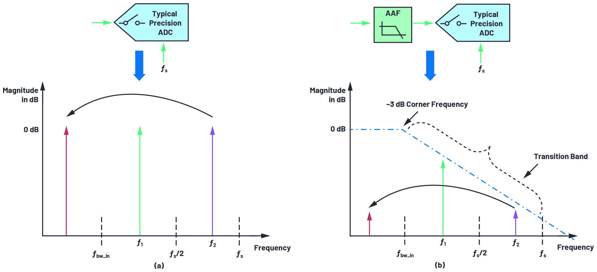 1629085912649221.jpg 356305-fig-03.jpg