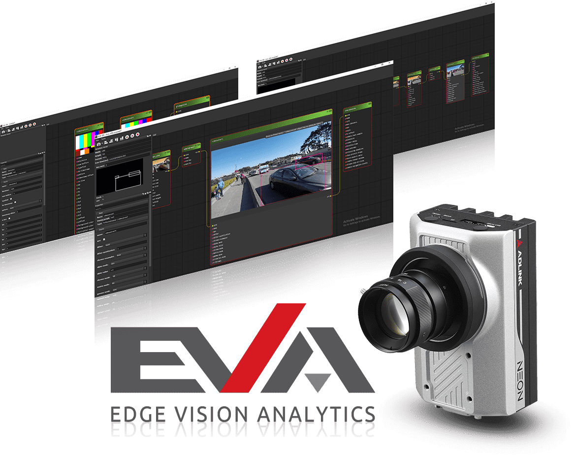 ADLINK_NEON系列AI智能相机内置EVA SDK.png