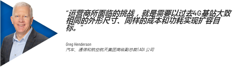 1631944931603235.png 图3. Greg Henderson.png