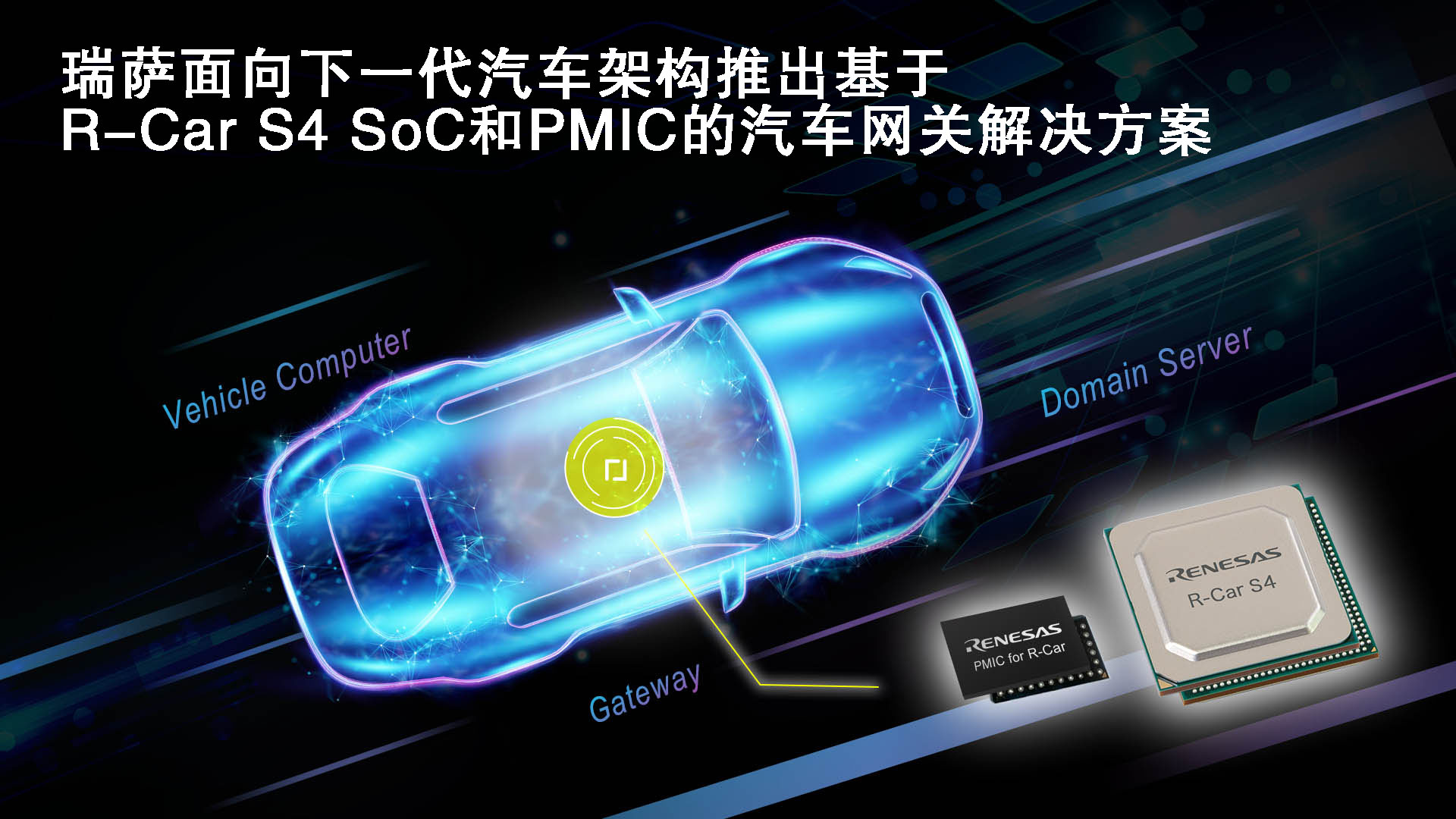 1633661084994944.jpg 瑞萨面向下一代汽车架构推出基于R-Car S4 SoC和PMIC的汽车网关解决方案.jpg