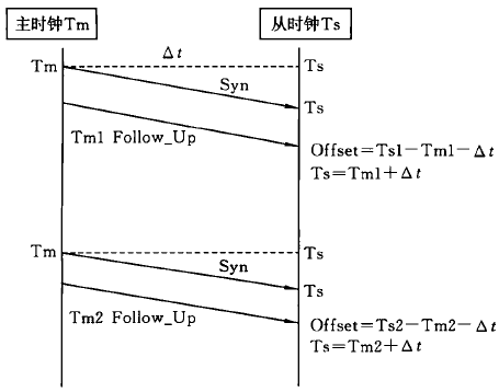 1634095299470495.png 11.png