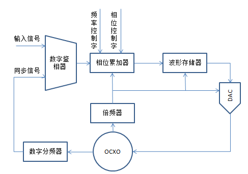 1634095346795724.png 5.png