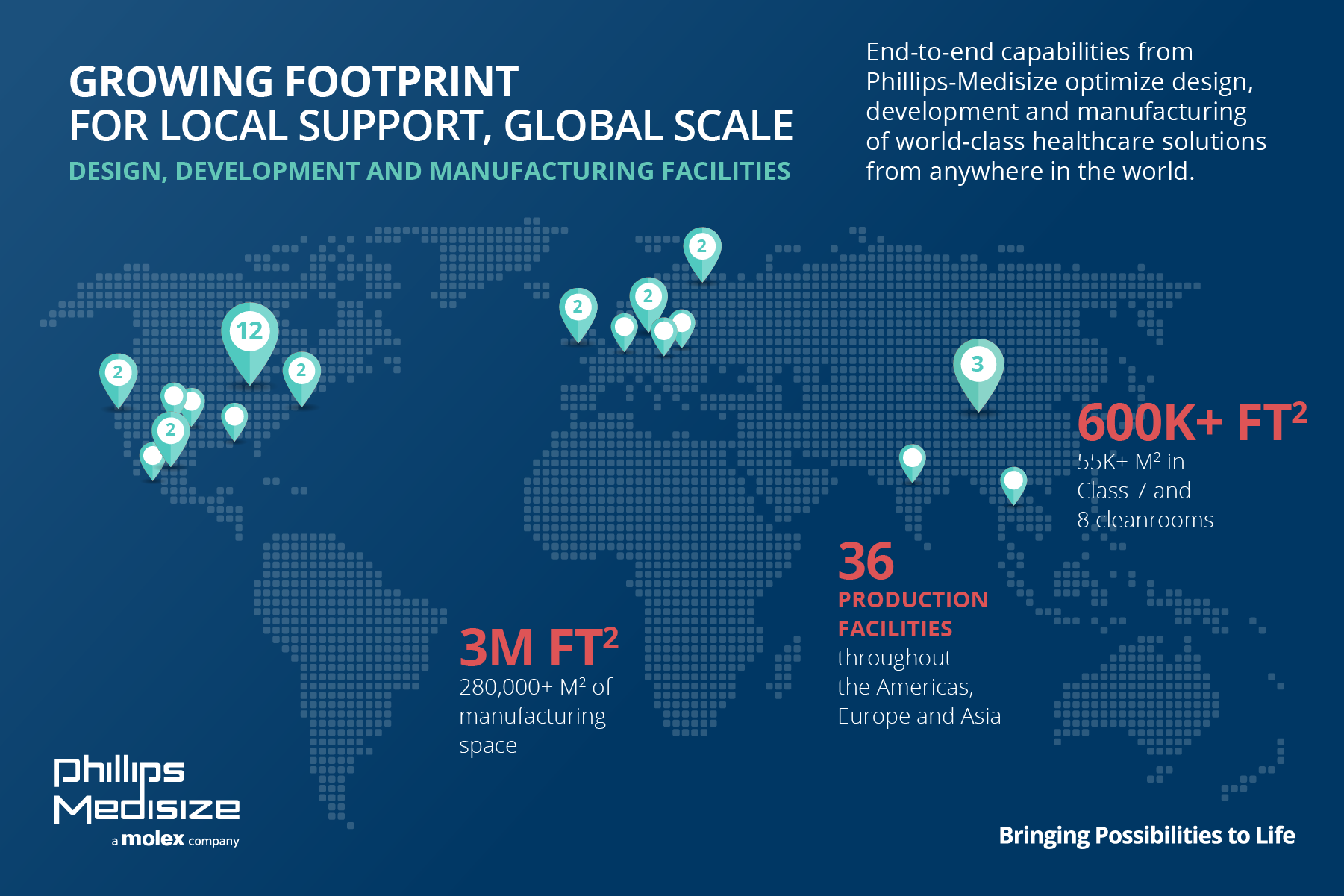 MOL486.&nbsp;Phillips-Medisize&nbsp;Global&nbsp;Expansion.png