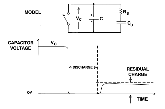 1634716405698383.png ADI技术文章图13-采样保持放大器.jpg.png