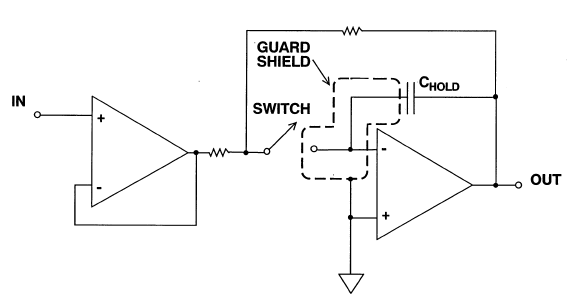 1634716412450725.png ADI技术文章图12-采样保持放大器.jpg.png