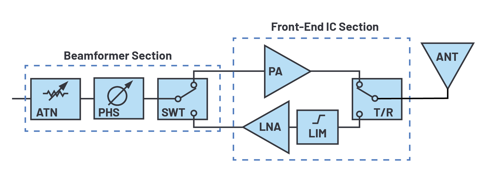 1635126153843555.jpg 319511-fig-03.jpg