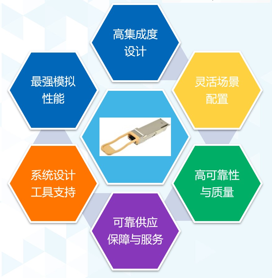 1635128244755077.jpg ADI深度文章配图-3.jpg