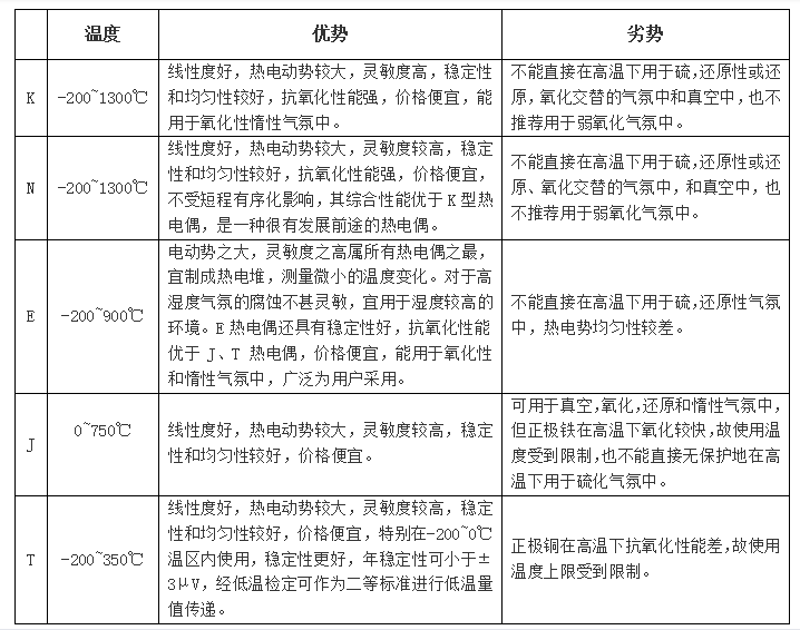 1635401939104724.png 表1.png