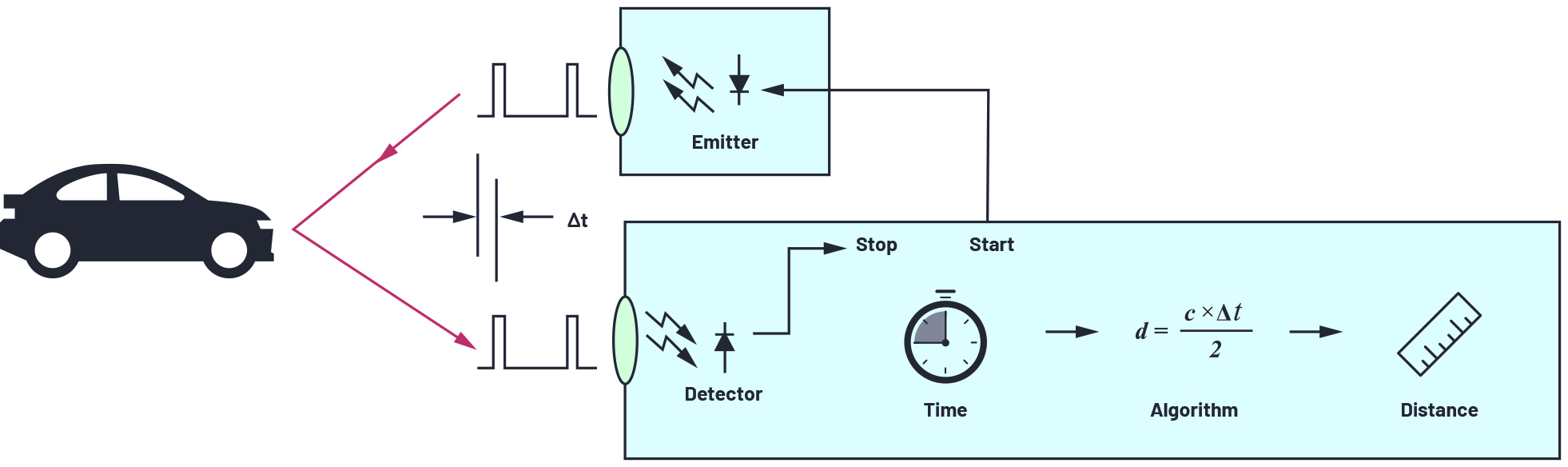 340846-fig-01.jpg