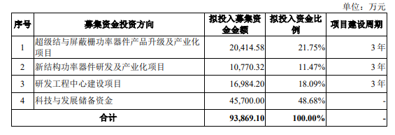 1636092299725848.png 微信图片_20211105140329.png