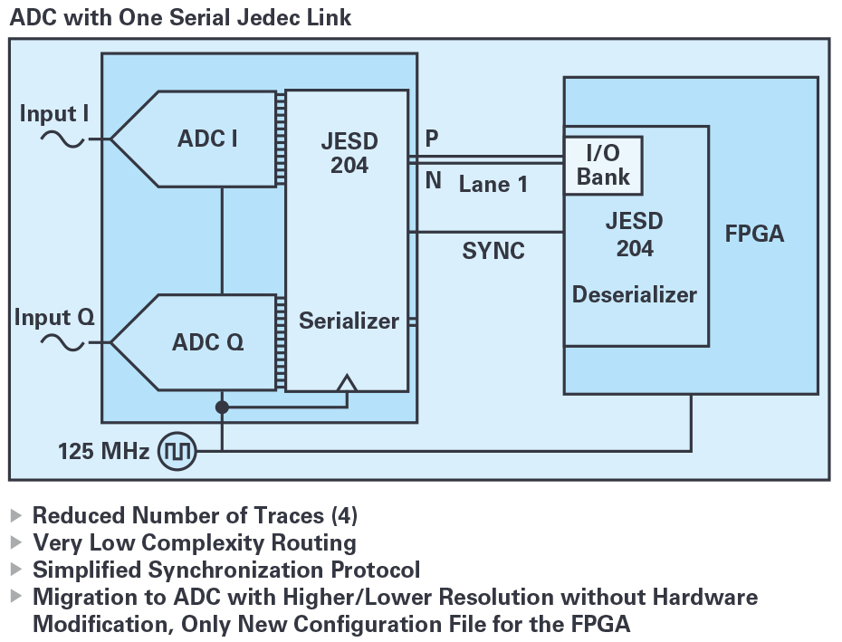 1636595678980996.jpg 238341-fig-03.jpg