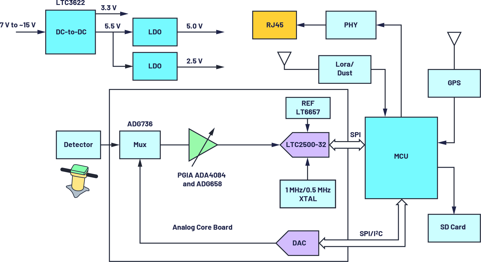 1637214923366598.jpg 336906-fig-05.jpg