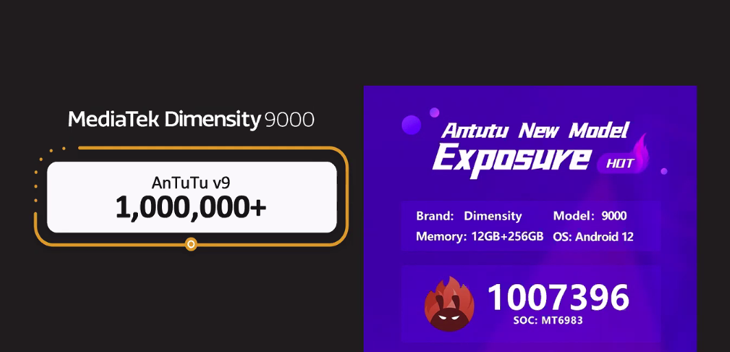1637308340629797.png 天玑9000旗舰5G移动平台安兔兔跑分破百万.png