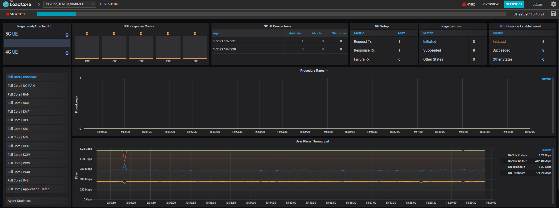 1637716782637518.png 配图2:LoadCore Web UI.png