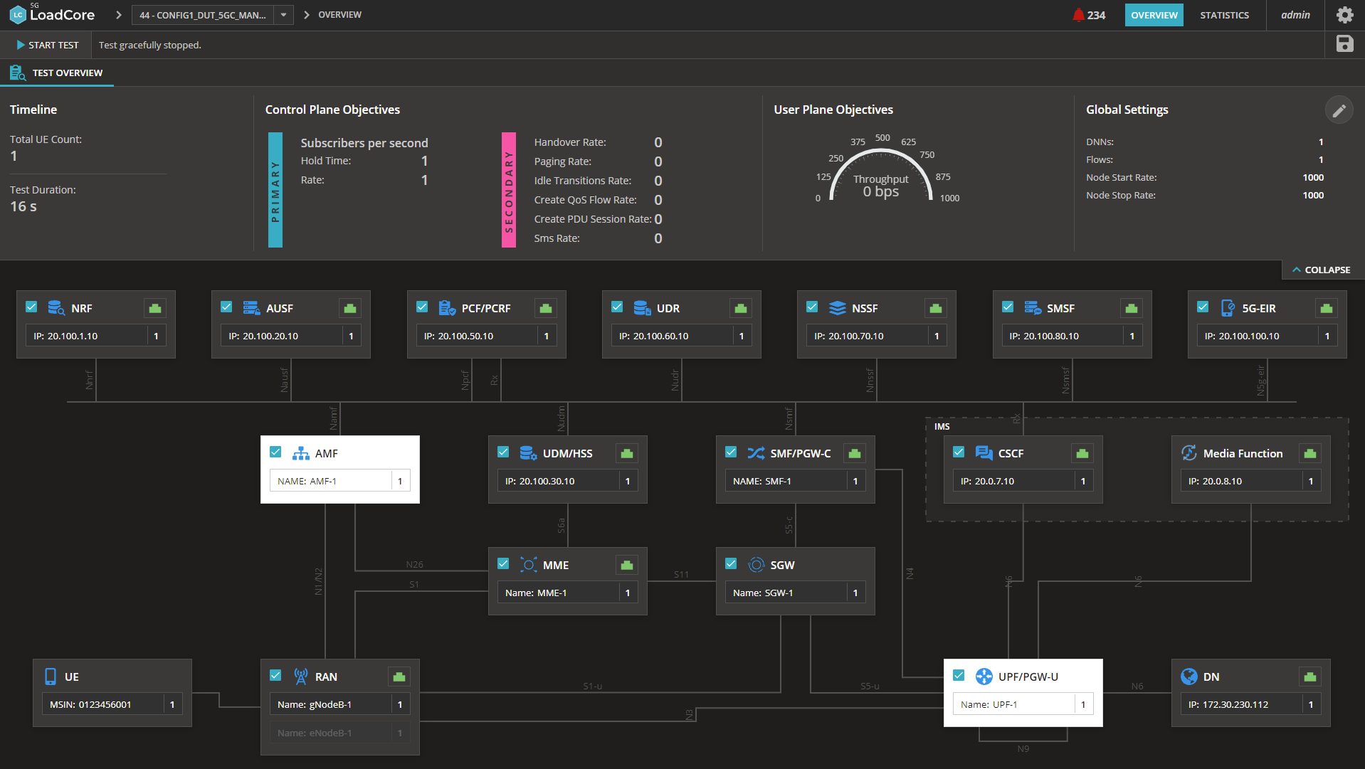 1637716787297283.png 配图1:LoadCore Web UI.png