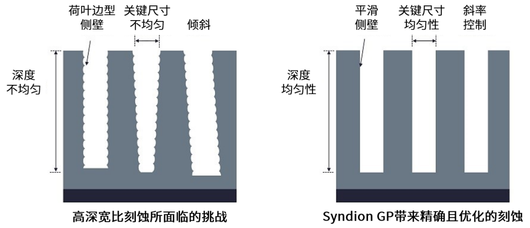 1639972005991750.png 3.png