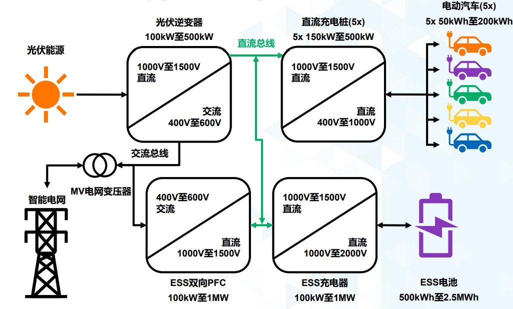 1640145626203686.jpg ADI深度文章配图-2.jpg
