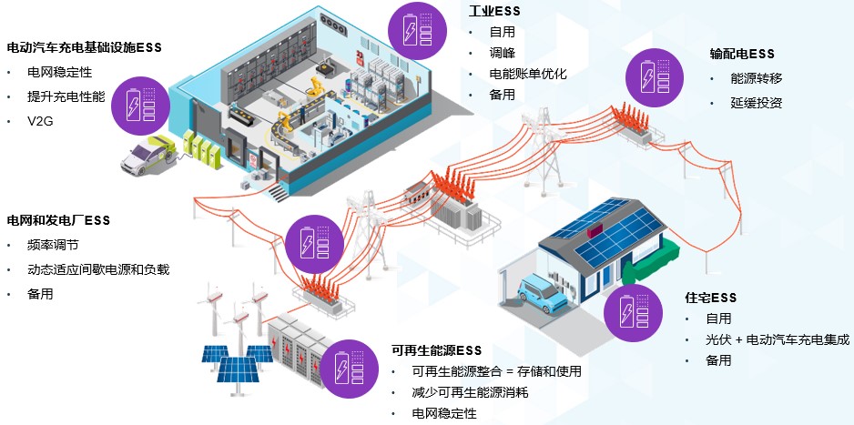 1640145631796260.jpg ADI深度文章配图-1.jpg