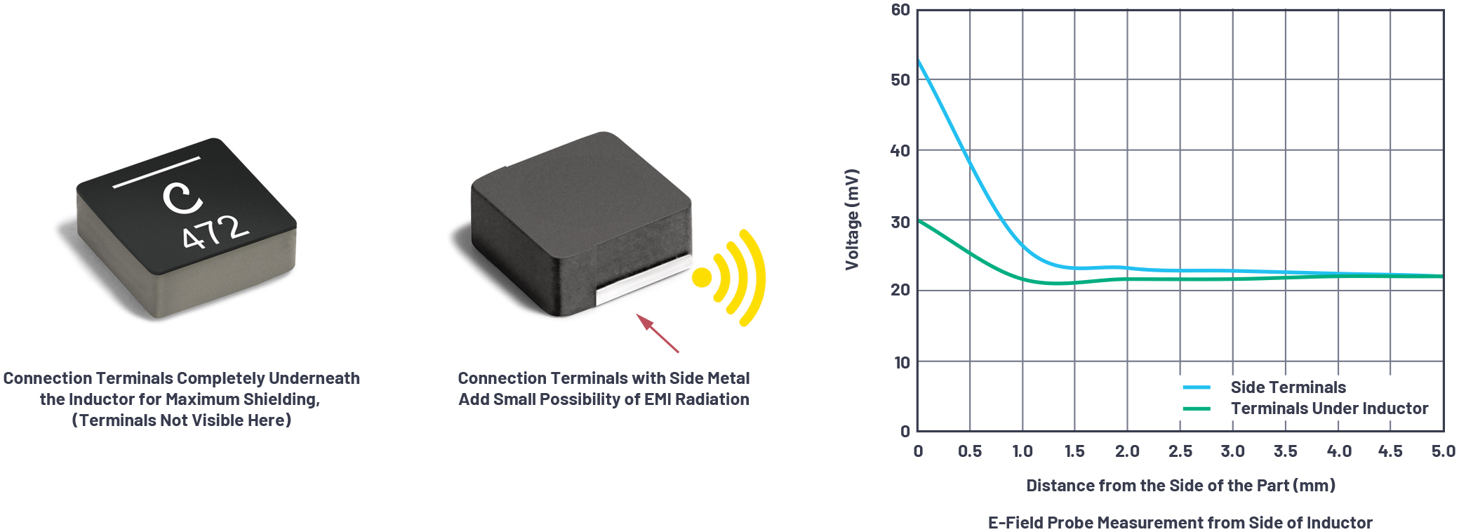1646709688817775.jpg 359784-fig-03.jpg