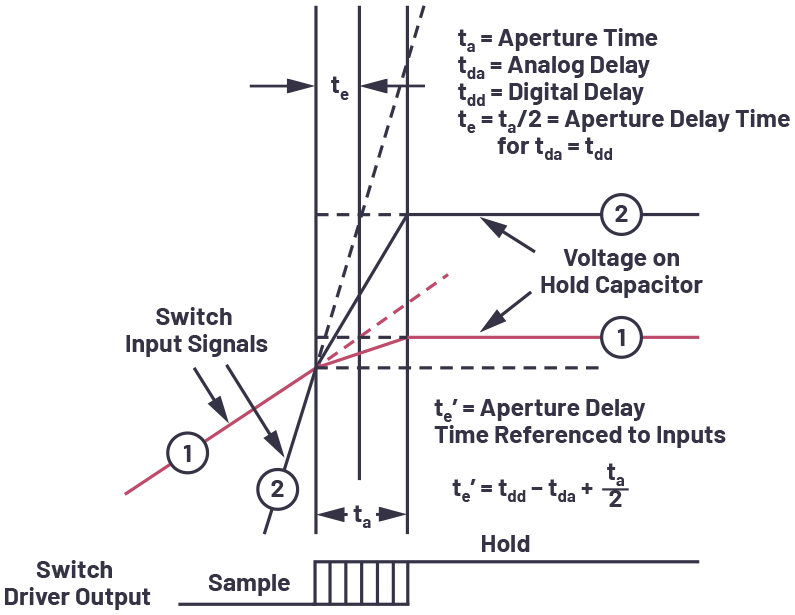 1647485674186609.jpg 386768-fig-11.jpg