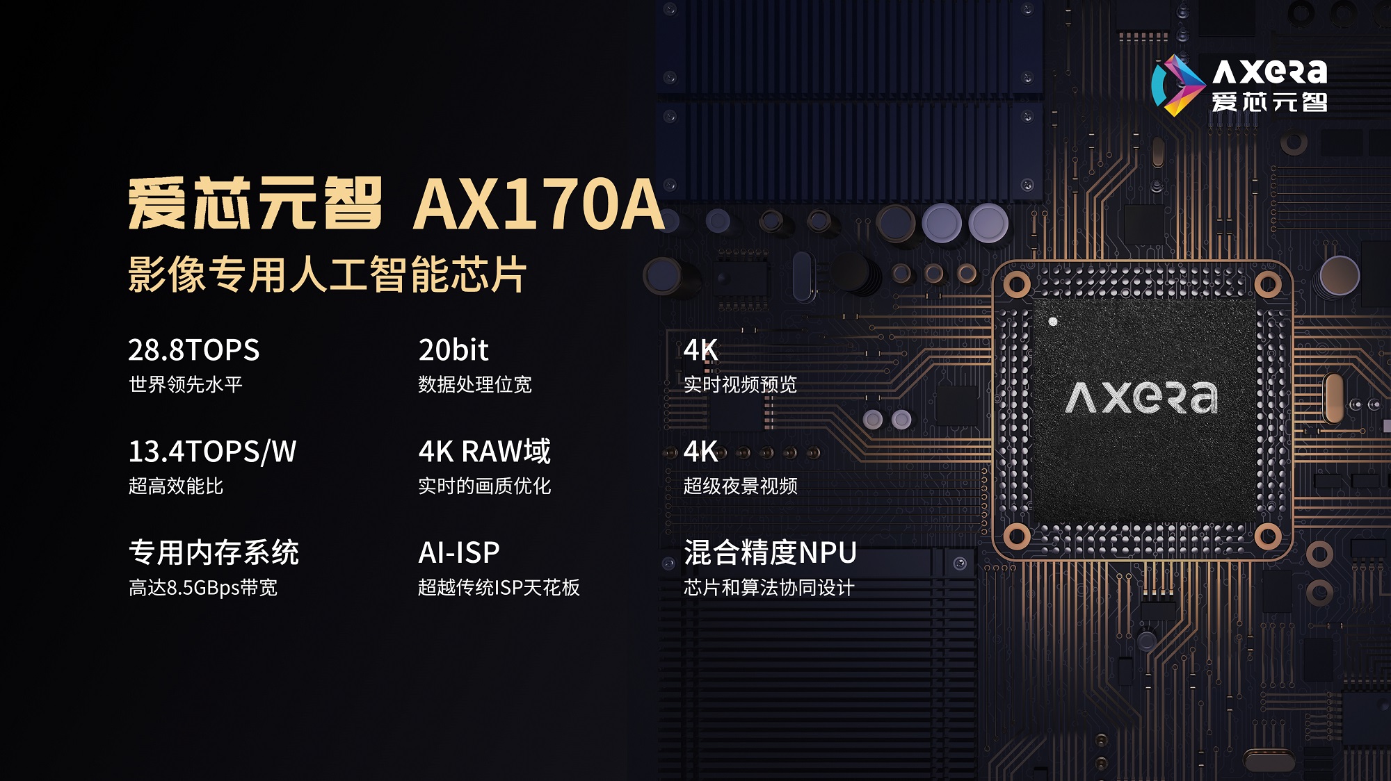 1648095452554497.jpg AX170A海报.jpg