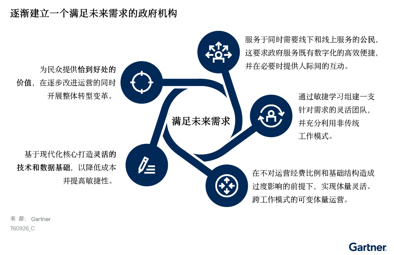1648523560176910.jpg 图一.jpg