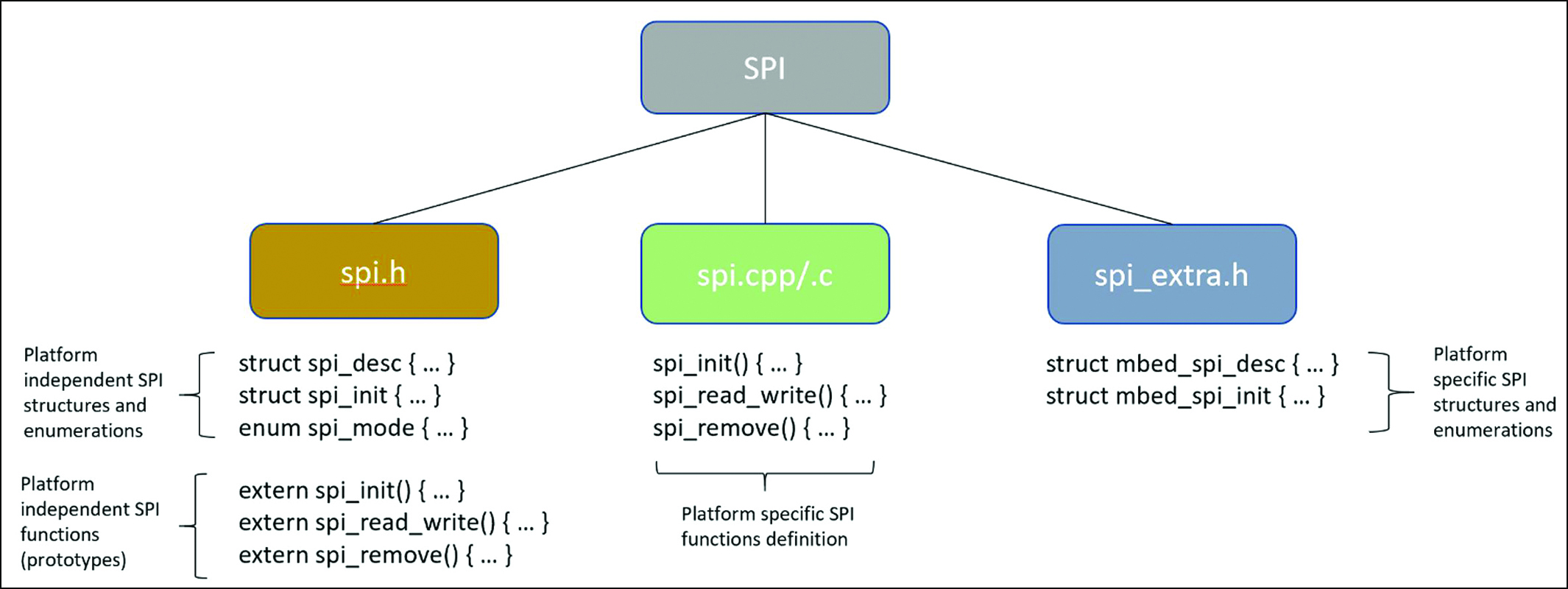 1649646937468575.jpg 371622-fig-07.jpg