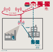 1650245583983441.png MRB232(Fig3) Source - 5GACIA.png