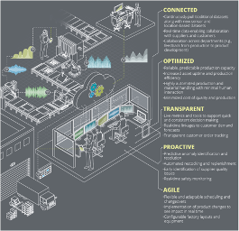 1650245593484516.png MRB232(Fig1) Source - Deloitte .png