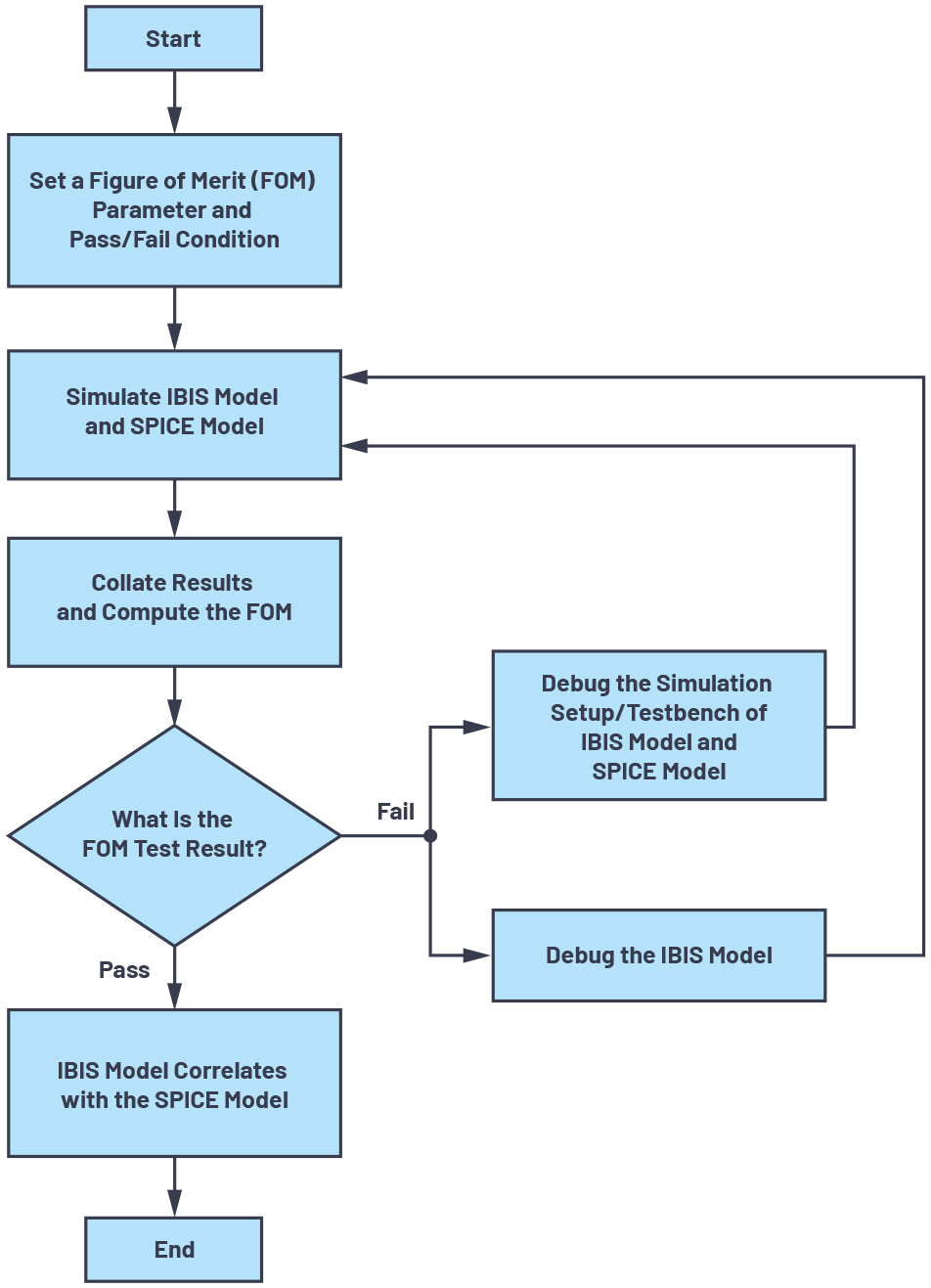 376626-fig-30.jpg