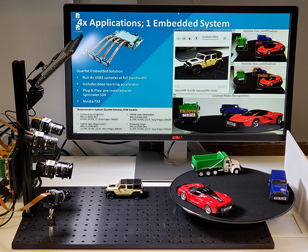 1651213678673523.jpg ITS_Demo_overview-Image_600x491.jpg