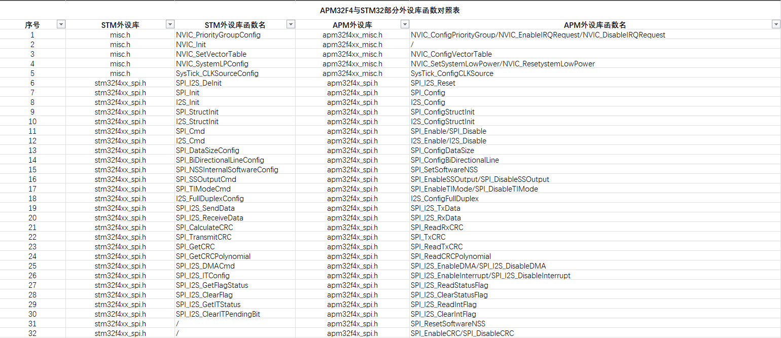 1652085604291910.png 14.png