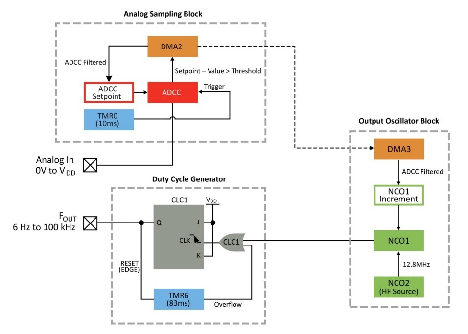 1652255082162788.jpg 5.jpg