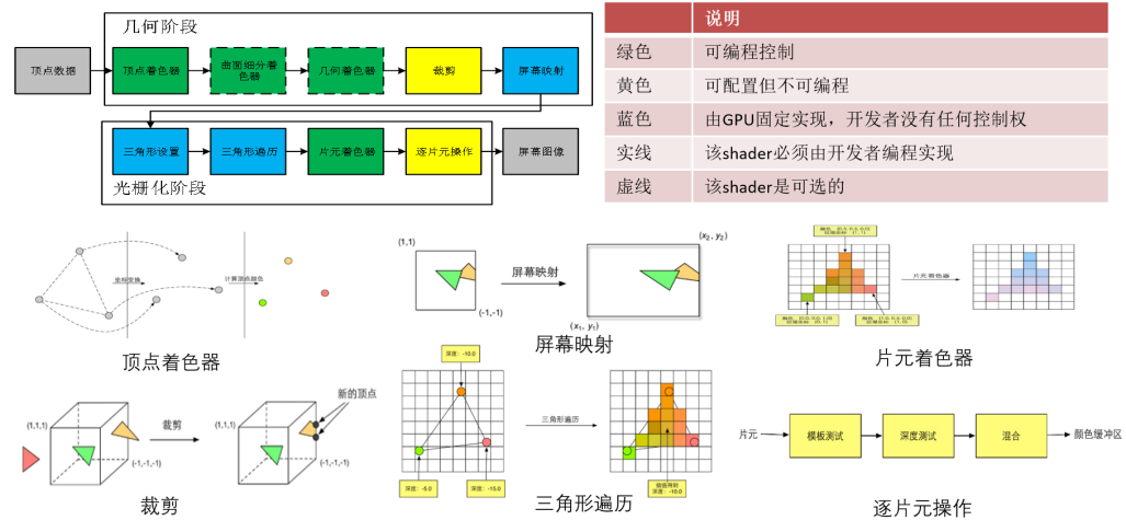 1652257396717683.png 图片2.png
