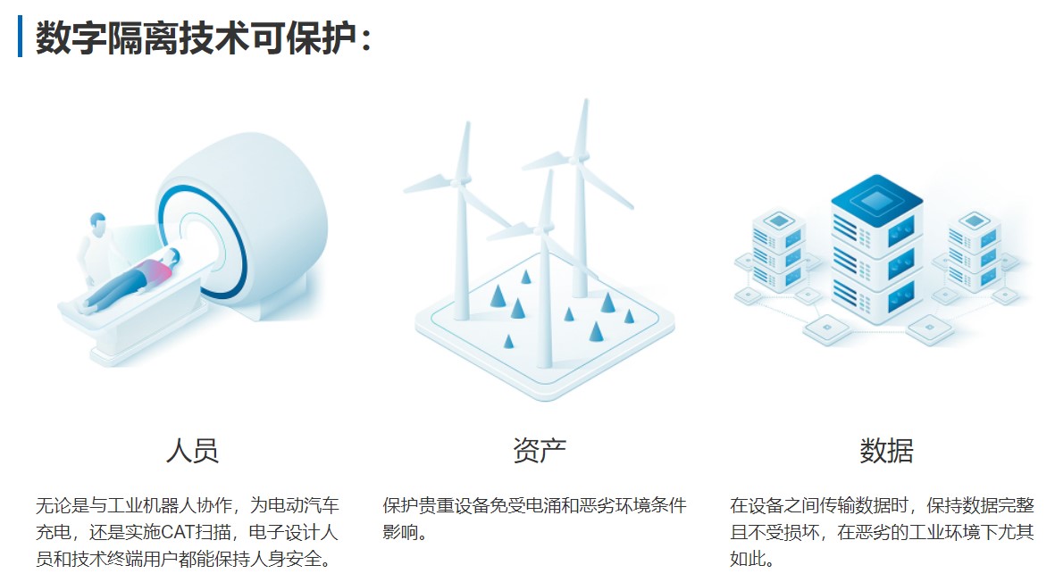 图1-数字隔离技术可保护.jpg