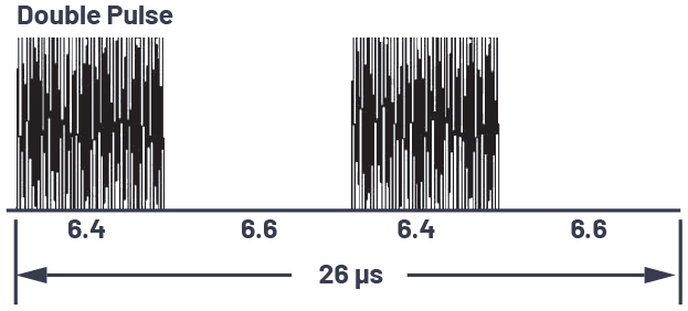 1653270042593036.jpg ADI技术文章图5 -提供显著跳频(FH)优势的下一代软件定义无线电(SDR)收发器.jpg