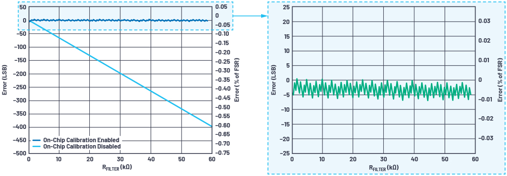 1654136990862861.jpg 379615-fig-14.jpg