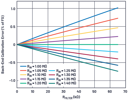 1654137021743587.jpg 379615-fig-10.jpg