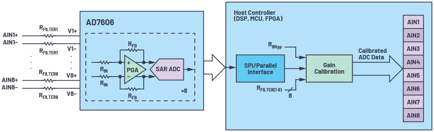 1654137082252580.jpg 379615-fig-09.jpg