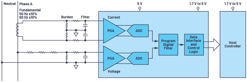 1654137179585922.jpg 379615-fig-01.jpg