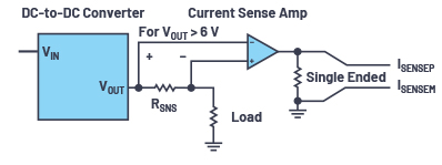 1655084162859699.jpg 397541-fig-05.jpg