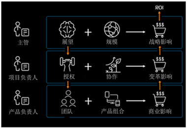 1655964722650529.png image007.png