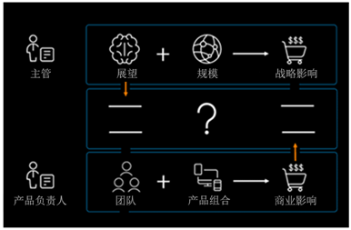 1655964734391291.png image006.png