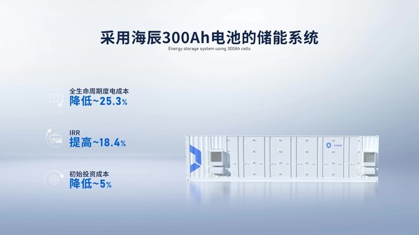 1661234946486884.jpg 3.jpg